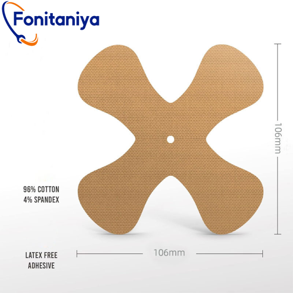 Fonitaniya™ X-Patch for CGM - Image 3