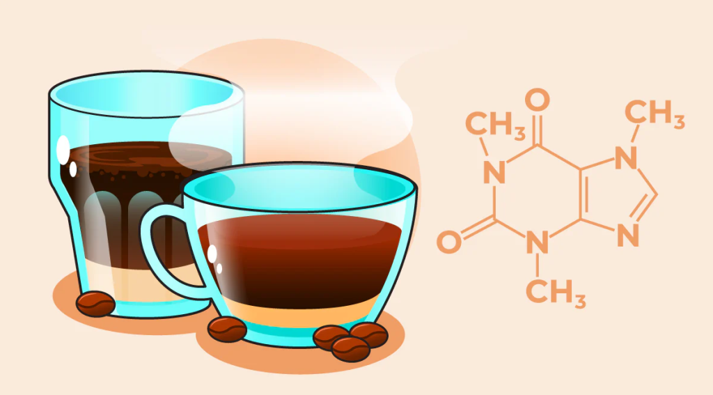 caffeine