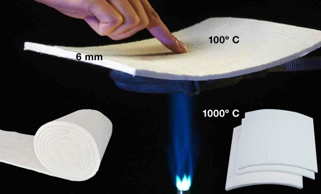 Unveiling Ceramic Fibre Aerogel Sheets: The Future of Thermal Insulation