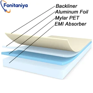 the explanation of the structure of wave absorbing metalized mylar tape