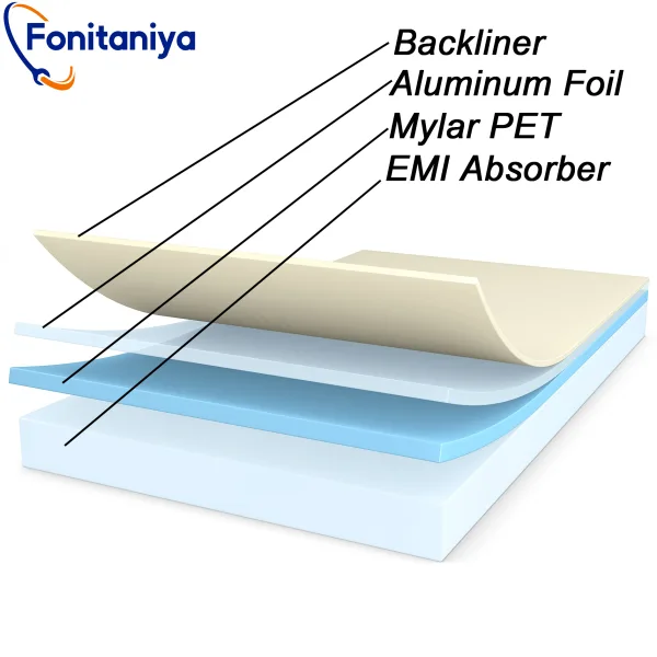 the explanation of the structure of wave absorbing metalized mylar tape